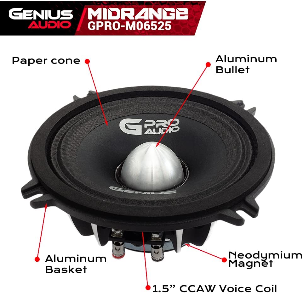 GPRO-M06525 - GENIUS MEDIO RANGO 5.25