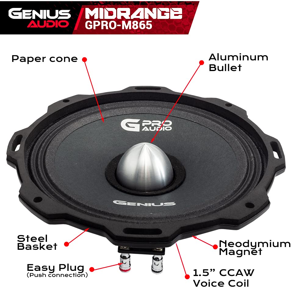 GPRO-M0865 - GENIUS MEDIO 6.5" NEO 300WMAX 4 OHMS 120W RMS